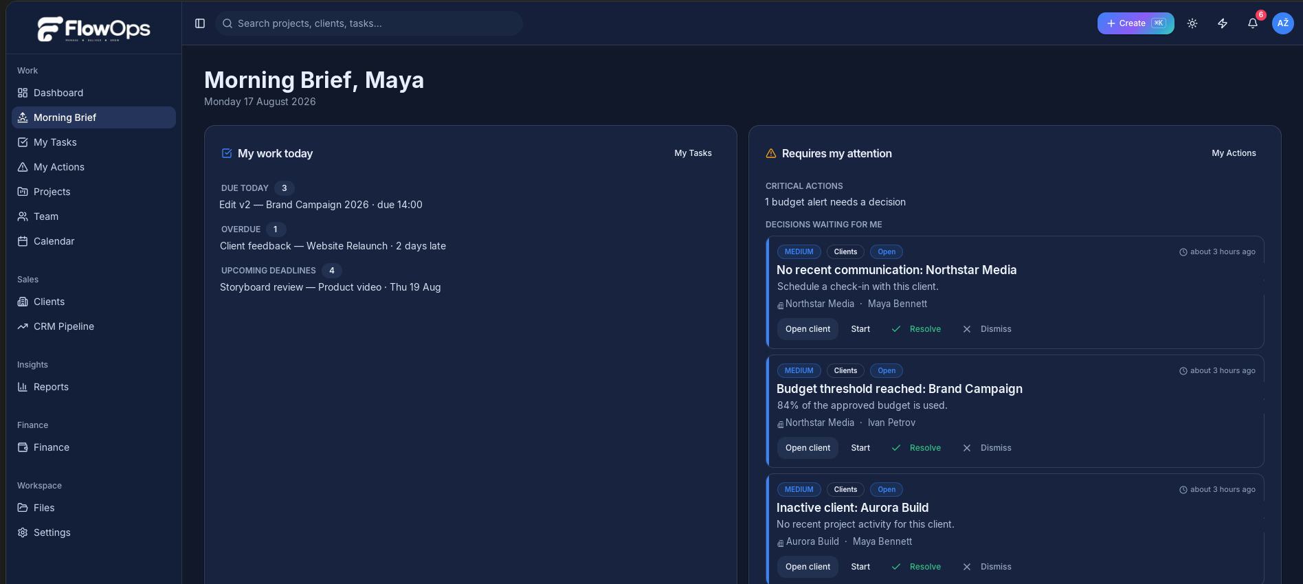 FlowOps Morning Brief with today's tasks, actions and budget alerts