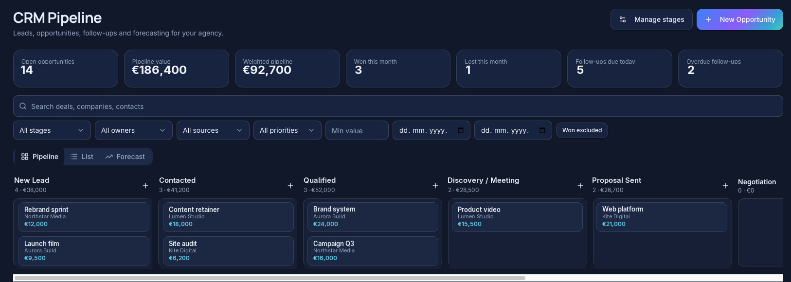 FlowOps CRM pipeline with opportunities by stage